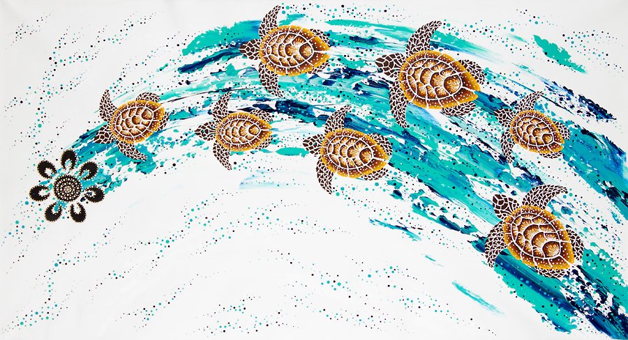 NSW - Art & Culture Grants NSW Arts Grants