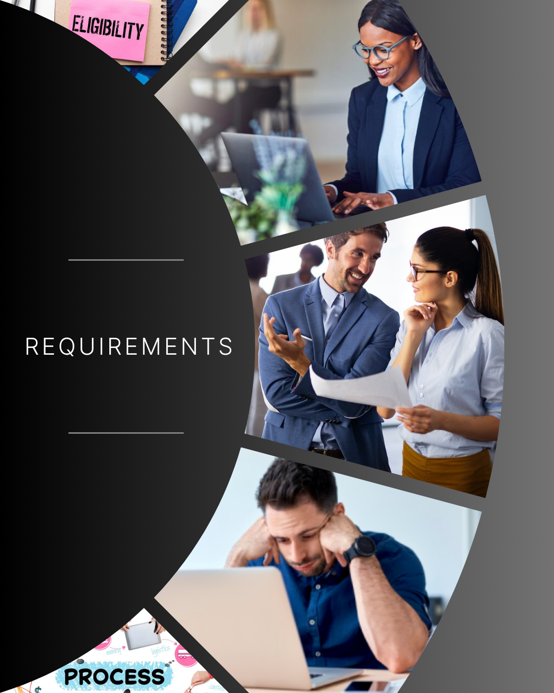 Understanding the Requirements: Eligibility Criteria, Application Process, and Deadlines