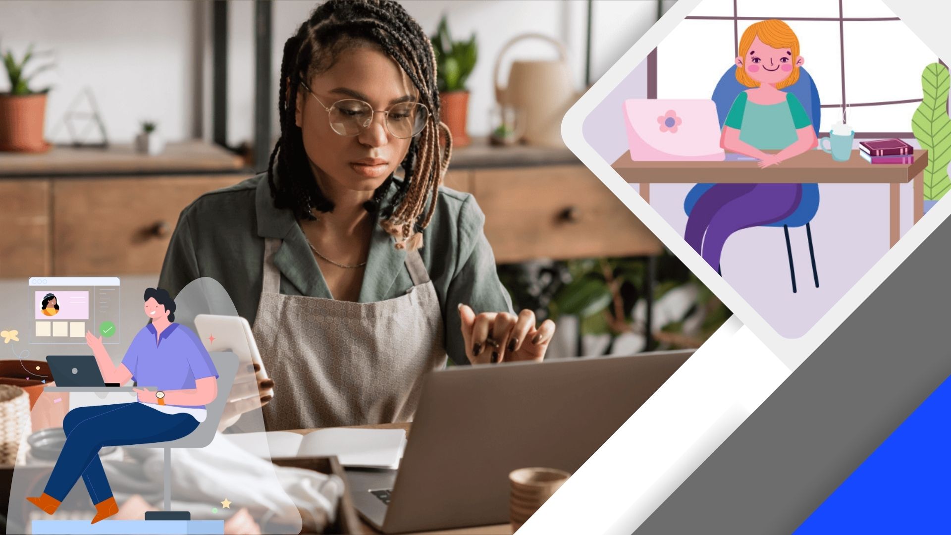 Work-From-Home Business Transformation Support